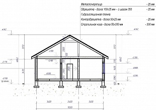 Проект одноэтажного каркасного дома  бесплатно № 92/18. Разрез 2.
