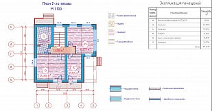 Проект современного дома с панорамным остеклением 92/106. План 2 этажа.