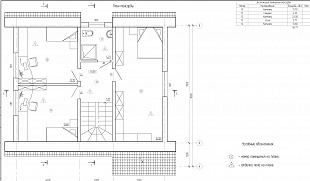 Проекты простых домов с мансардой. Проект каркасного дома 92/140. План 2 этажа.